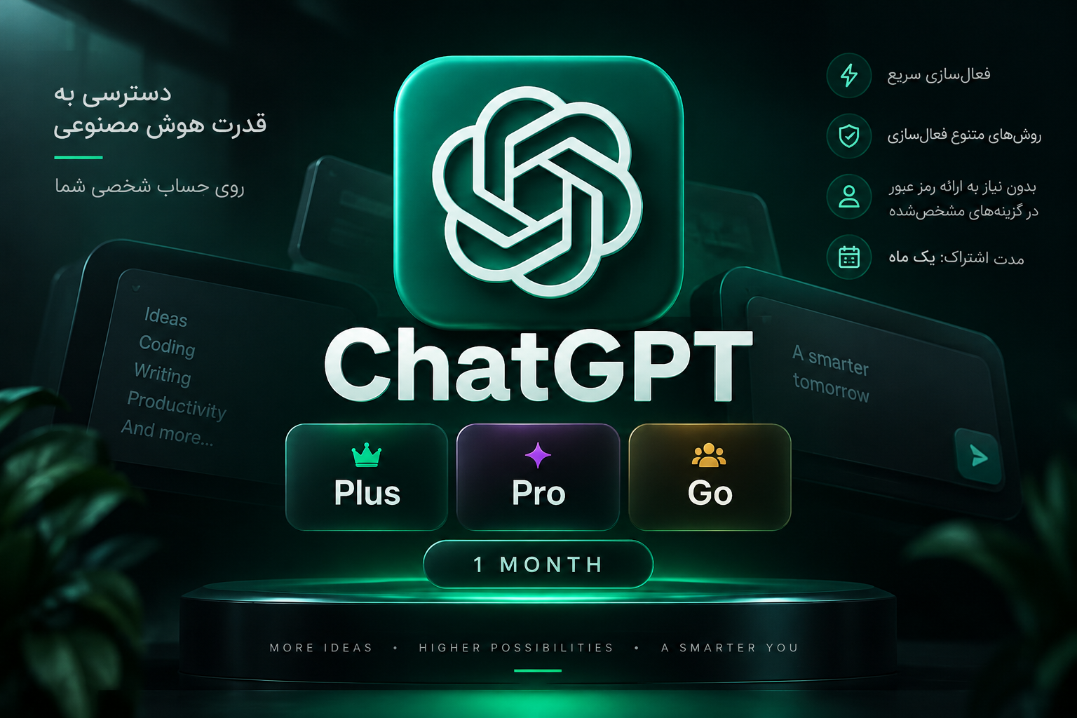خرید و تمدید اشتراک ChatGPT Plus، Pro و Go یکماهه